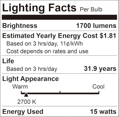 8 Inch Ceiling Light Fixtures, Dimmable 5CCT Ultra Thin Surface Mount Lighting, 15W 1200LM Edge-lit Flat Panel Light for Wet Location, No Flicker, 8 Inch 4Pack Black - color: Black-4 Pack, size: 8 Inch