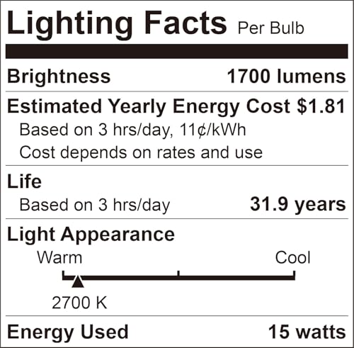 Flush Mount LED Lighting Round - 8 Inch Dimmable 5CCT Ultra Thin Surface Mount Light, No Flicker and Edge-lit Flat Panel Light for Wet Location, 8 Inch 4Pack Silver - color: Silver-4 Pack, size: 8 Inch