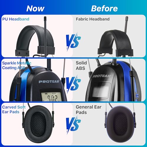 AM/FM Radio Headphones 25dB NRR,Noise Reduction Safety Earmuffs,Digital Display Headset,Powered by AA Battery,Hearing Protection for Walkman Mowing Lawn Work,Blue - color: Blue