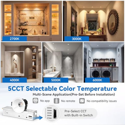 CycevSun 2 Inch Recessed Lights Anti-Glare COB Canless Spotlight, 6 Pack - color: White, size: 2 Inch