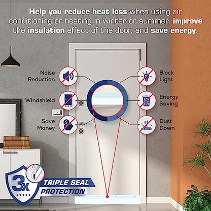 White Heavy Duty Triple Seal Door Sweep USA Made (3 FT Long)