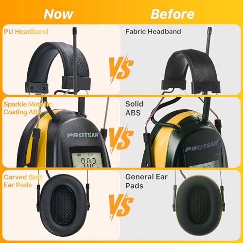 AM/FM Radio Headphones 25dB NRR,Noise Reduction Safety Earmuffs,Digital Display Headset,Powered by AA Battery,Hearing Protection for Walkman Mowing Lawn Work,Yellow - color: Yellow