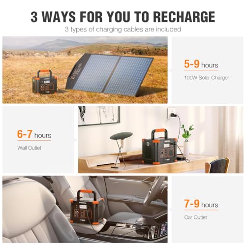 GRECELL Portable Power Station 330W (Peak 600W) 288.6Wh Solar Generator - color: Dark Orange