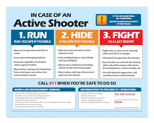 ZOCO – Active Shooter Safety Poster (20-Pack) – Laminated 17x22 Emergency Preparedness Sign – Run Hide Fight Strategy for School, Workplace, or Public Building - size: 20 Pack