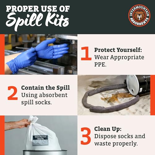 Universal Spill Kit Professional Grade - 4 Oil & Water Socks, 10 Absorbent Pads, 2 lb Spill-Tackle (1 Pack)- Industrial & Garage Flooring Cleanup, Oil Absorber & Water Snake Absorber Spill Containment - style: 1 Pack