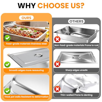 VOISEN Hotel Pans with Lids 2 Pack 1/1 Size 2.5" Deep - color: 2 Pack, size: 2.5" Deep