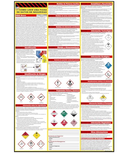 How to Read A Safety Data Sheet (SDS/MSDS) Poster | Spanish 2026 | 36x24 in - size: Spanish