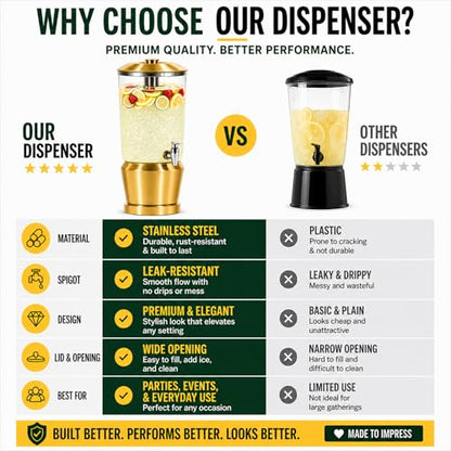 Drink Dispenser with Ice Chambers, Lemonade Tea Water Dispenser with Spigot, Stainless Steel Beverage Jar Jug, Perfect for Home Parties, Weddings, Gifts & Events (Gold, 3, Gallons) - color: Gold