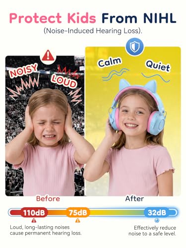 Dr.meter Cat Ear Cancelling Headphones for Kids Ear Pritection EM200 - color: Cat Blue Pink