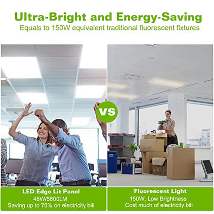 2x2FT LED Flat Panel Light, 48W White LED Drop Ceiling Light Fixtures, 4800LM/7000K Dust-Proof LED Troffer Light Lay in Fixture for Office (2Pcs) - color: 2Pcs