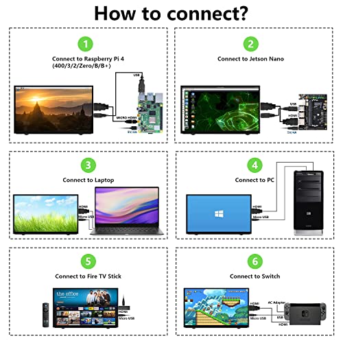 HAMTYSAN Raspberry Pi Screen, 7 Inch Portable Monitor External Display 800x480 IPS Screen Small HDMI Monitor for Raspberry Pi 400/4/3/2/Zero/B/B+ Jetson Nano Win11/10/8/7 (Non-Touch) - size: 7" 800x480, style: No-touch