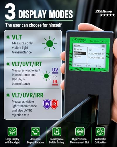 Tint Meter TM-28 – Digital Window Tint Tester with 3-in-1 VLT, UVR & IRR Measurement, 15mm (0.56in) Slot, Auto Calibration, Rotatable Backlit Display, Rechargeable Battery