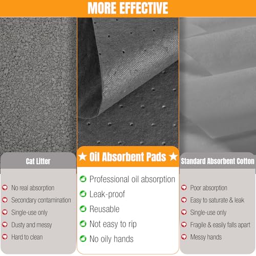 100 PC Oil Absorbent Pads, 13"x10"x0.08“
