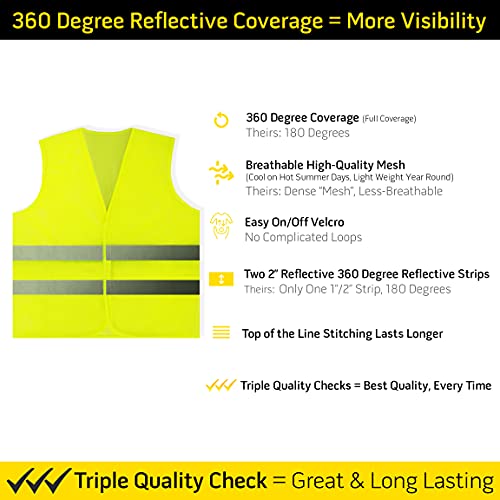 PeerBasics Safety Vests 5 Pack - Yellow Reflective High Visibility, Men Women - color: Yellow, size: 5