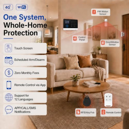 Wireless Home Alarm System, 24 Pcs, WiFi+GSM/4G, No Monthly Fees