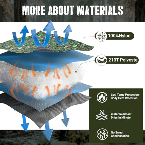 Lenotos Woobie Blanket, Thermal Insulated Military Poncho Liner, Water-Resistant, Portable, Insulation, for Hiking, Survival with Compression Carry Bag (Marpat) - color: Marpat