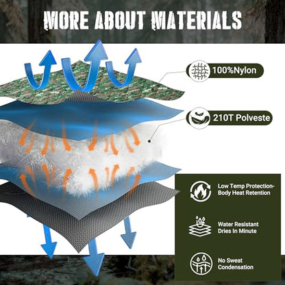 Lenotos Woobie Blanket, Thermal Insulated Military Poncho Liner, Water-Resistant, Portable, Insulation, for Hiking, Survival with Compression Carry Bag (Marpat) - color: Marpat