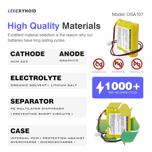 2-Pack 3.6V 1000mAh Ni-CD AA Exit Sign Battery for DISON KRH-15/51y - size: 2-Pack 3.6V 1000mAh