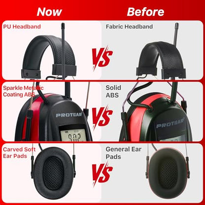 AM/FM Radio Headphones 25dB NRR,Noise Reduction Safety Earmuffs,Digital Display Headset,Powered by AA Battery,Hearing Protection for Walkman Mowing Lawn Work,Red - color: Red