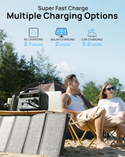 Daran 300W Portable Power Station (600W Surge) | 192Wh LiFePO4 Solar Generator for Camping, RV & Emergency | 8-in-1 Lightweight Battery Supply with 60W PD & LED Light for Laptop, Drone