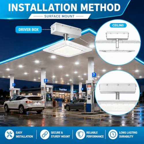 180W LED Canopy Light, 25200 Lumens, 5700K Daylight, 0-10V Dimmable, 600W Metal Halide Replacement, 120-277V, IP65 Waterproof, UL DLC 5.1, Commercial Gas Station Parking Garage Light - size: 180W