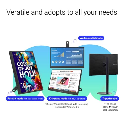 ASUS ZenScreen MB169CK 15.6 Inch 1080p Portable Monitor - style: Dual USB-C Mini HDMI