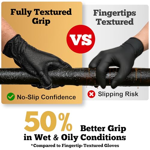 TitanFlex Heavy Duty Black Nitrile Gloves, 6 Mil, Fully Textured, Mechanic Disposable Gloves, Latex Free, Powder Free - size: Medium