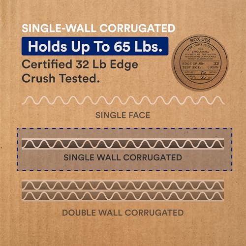 BOX USA Heavy Duty Moving Boxes 18"L x 18"W x 24"H (6-Pack) Large - Corrugated Cardboard Box for Shipping, Mailing, Packing, Packaging and Storage - size: Heavy Duty 6-Pk 18x18x24"