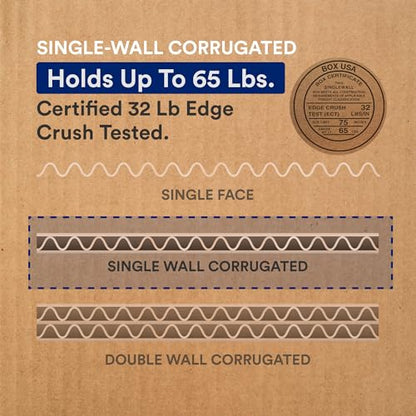 BOX USA Heavy Duty Moving Boxes 18"L x 18"W x 24"H (6-Pack) Large - Corrugated Cardboard Box for Shipping, Mailing, Packing, Packaging and Storage - size: Heavy Duty 6-Pk 18x18x24"