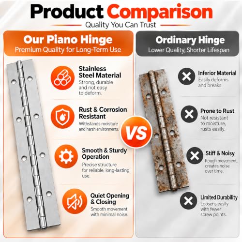 4 Pack 16 Inch Silver Piano Hinges 1.2 Inch Wide Stainless Steel Hinges - color: Silver, size: 16INCH-4PCS
