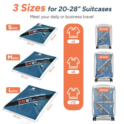 2026 Upgraded Vacuum Travel Bags Oxford Cloth Compression Packing Bags with Privacy Protection Space Saver for Luggage Suitcase Reusable Travel Essentials for Clothes Pillows (S/M/L)