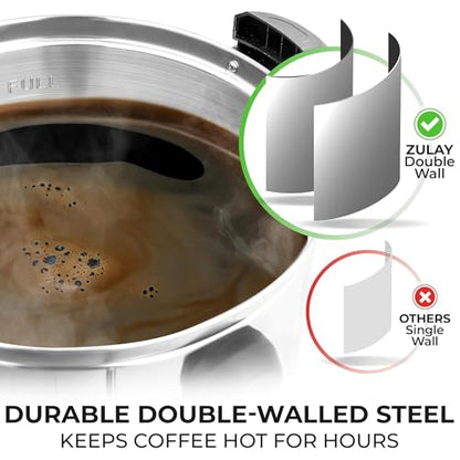 Zulay Kitchen 50 Cup Coffee Urn Commercial Coffee Maker, Hot Water Urn - Large Coffee Maker With Double-Wall Stainless Steel, Quick Brew, Stays Hot for Tea & Beverage at Events & Catering - Silver - color: Silver, size: 50 Cup