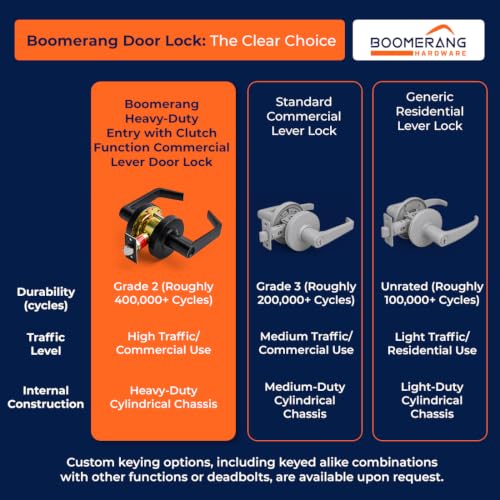 Boomerang Heavy-Duty Entry with Clutch Function Commercial Lever Door Lock - color: Matte Black (US19), style: Entrance w/ Clutch