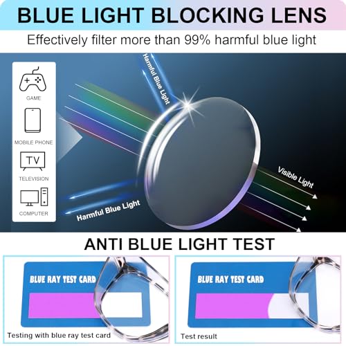 OXG 4 Pack Safety Glasses Anti Fog Goggles, Blue Light Blocking Stylish Safety Glasses for Women Nurses Protective Eyewear - color: Rainbow+clear+purple+green