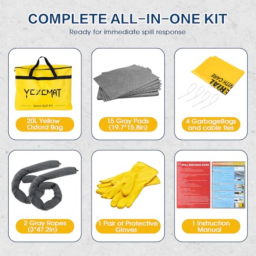 Universal Spill Kit for Chemical, Water & Garage Oil Cleanup 4 Pack - size: 4 Pack