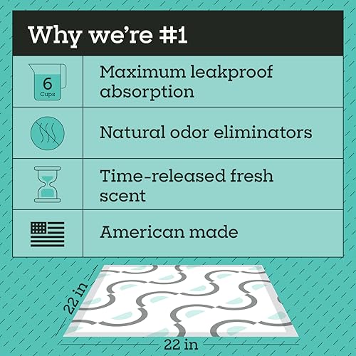 Pet Life Unlimited Smart Prints Large Puppy Pads for Dogs, Potty Training Pee Pads, 42 Count, 22" x 22", Leak-Proof, Super Absorbent, Quick-Dry, Patterned Pads with Odor Control, Made in USA - size: L 22" x 22" 42-Count