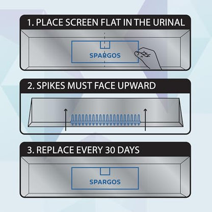 Spargos Trough Urinal Screen, 12 Pack Ocean Breeze Anti-Splash