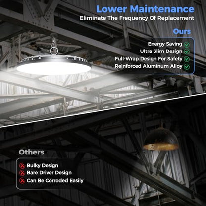 AIKVSXER 1 Pack UFO LED High Bay Light, 200W 30000LM LED Shop Lights