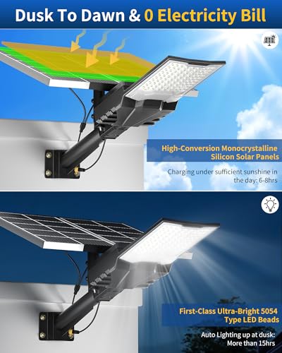Gefolly SL-18000W Solar Street Lights Outdoor, Commercial Parking Lot Light - size: XXXL