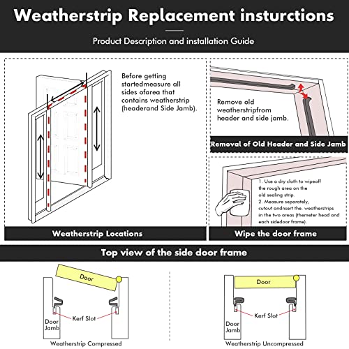 BBTO Weather Stripping Door Window Seal V-Shaped Foam Kerf,40 Feet,Brown - color: Brown, size: 40 Feet