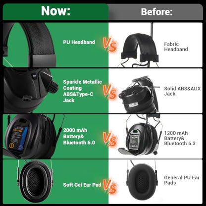 Bluetooth 6.0 AM FM Radio Headphone,Earmuff for Mowing,Construction - color: Green