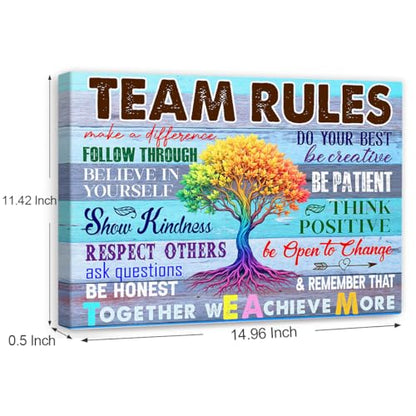 YEOION Team Rules Wall Art Canvas Framed,Motivational Office Wall Decor - color: Team Rules
