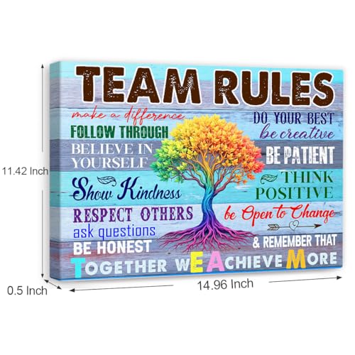 YEOION Team Rules Wall Art Canvas Framed,Motivational Office Wall Decor - color: Team Rules