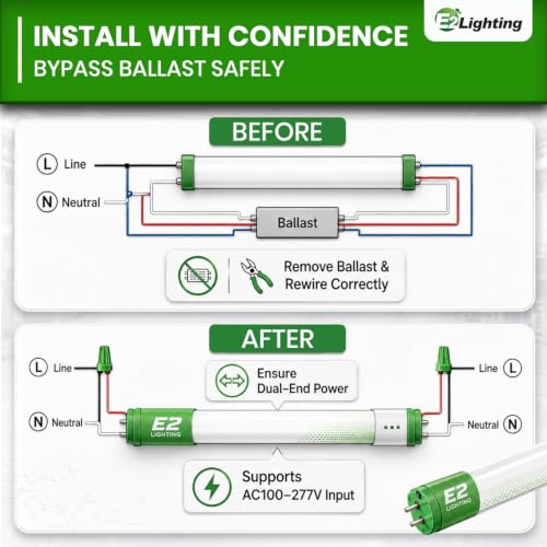 E2 Lighting 4ft T8 LED Bulbs, 18W LED Fluorescent Tube Replacement - color: 5000k, size: 4 Feet