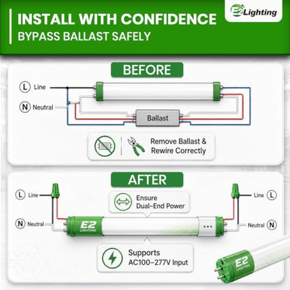 E2 Lighting 4ft T8 LED Bulbs, 18W LED Fluorescent Tube Replacement - color: 5000k, size: 4 Feet