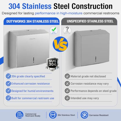 Commercial Paper Towel Dispenser, 304 Stainless Steel - size: 250 C-Fold/300 Multi-Fold