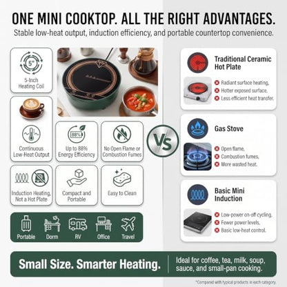 700W Mini Induction Cooktop for Moka Pot, RV & Camping - style: 700W/110V