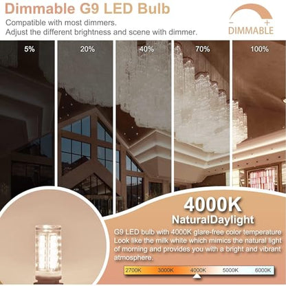 12 Pack Dimmable G9 LED Light Bulb 40W Equivalent 4000K Natural White - size: 12 Count (Pack of 1)