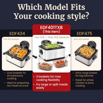 Elite Gourmet 4.5Qt Immersion Deep Fryer, 3 Baskets, 1700W, Adjustable Temp - color: Black, size: 3 Baskets