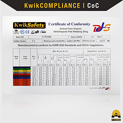 KwikSafety - Charlotte, NC - Mighty Sumo 2”x 20’ Poly Web Sling Lifting Strap Construction ASME OSHA / 6400lbs Vertical 5100lbs Choker 12800lbs Basket/Rigging Moving Towing Hoisting Gear - size: 2"x20' | 6400 lbs